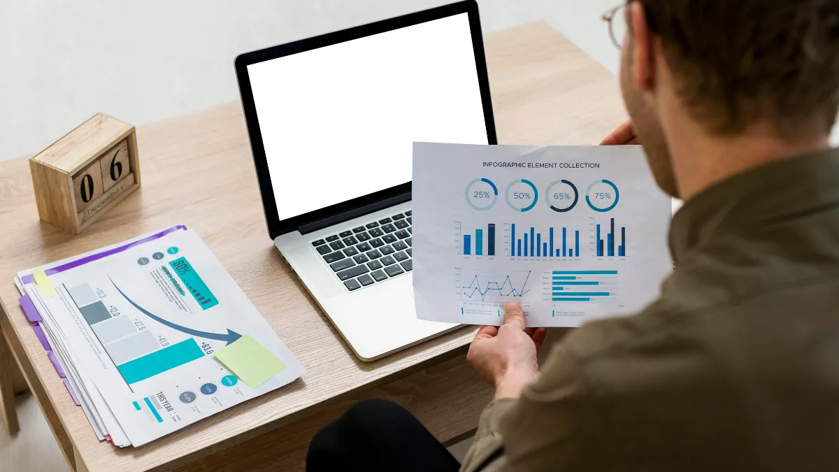 Digital Marketing ROI